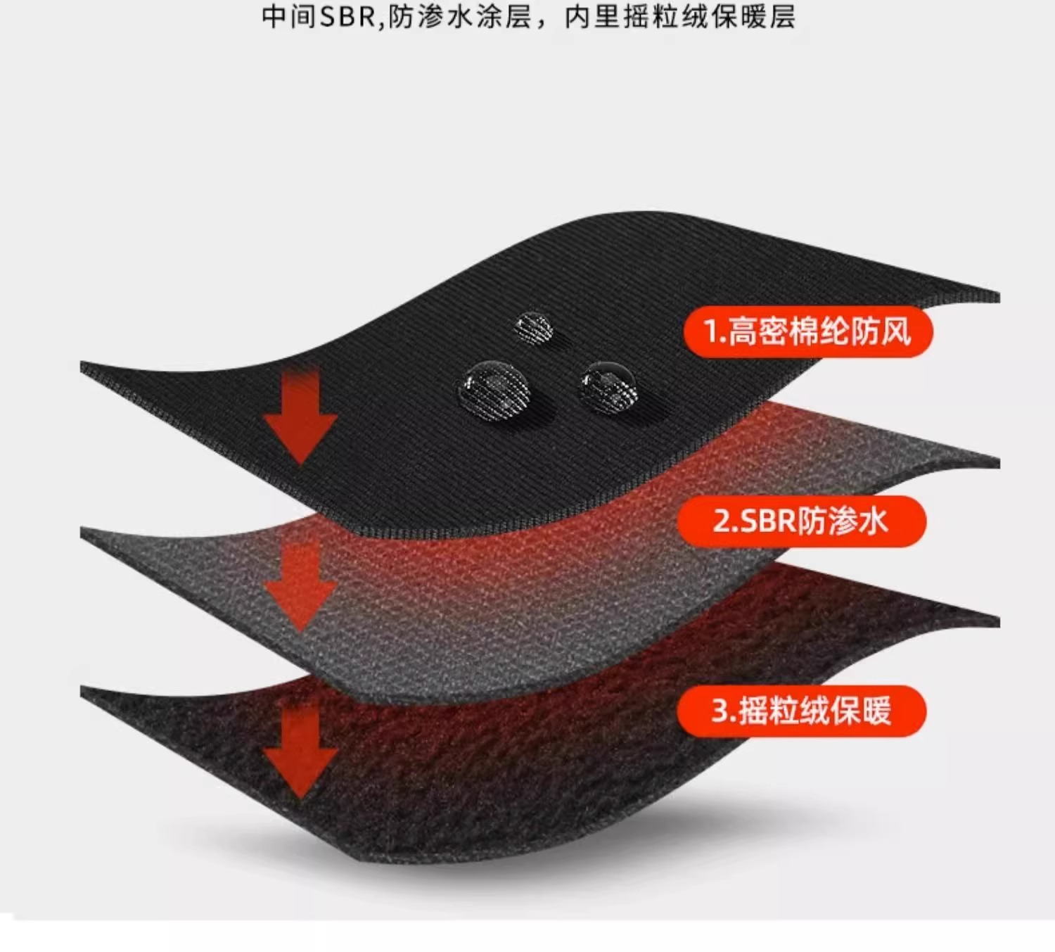 Motorcycle windproof, waterpro - Knit Glove Touch Screen 评论和价格