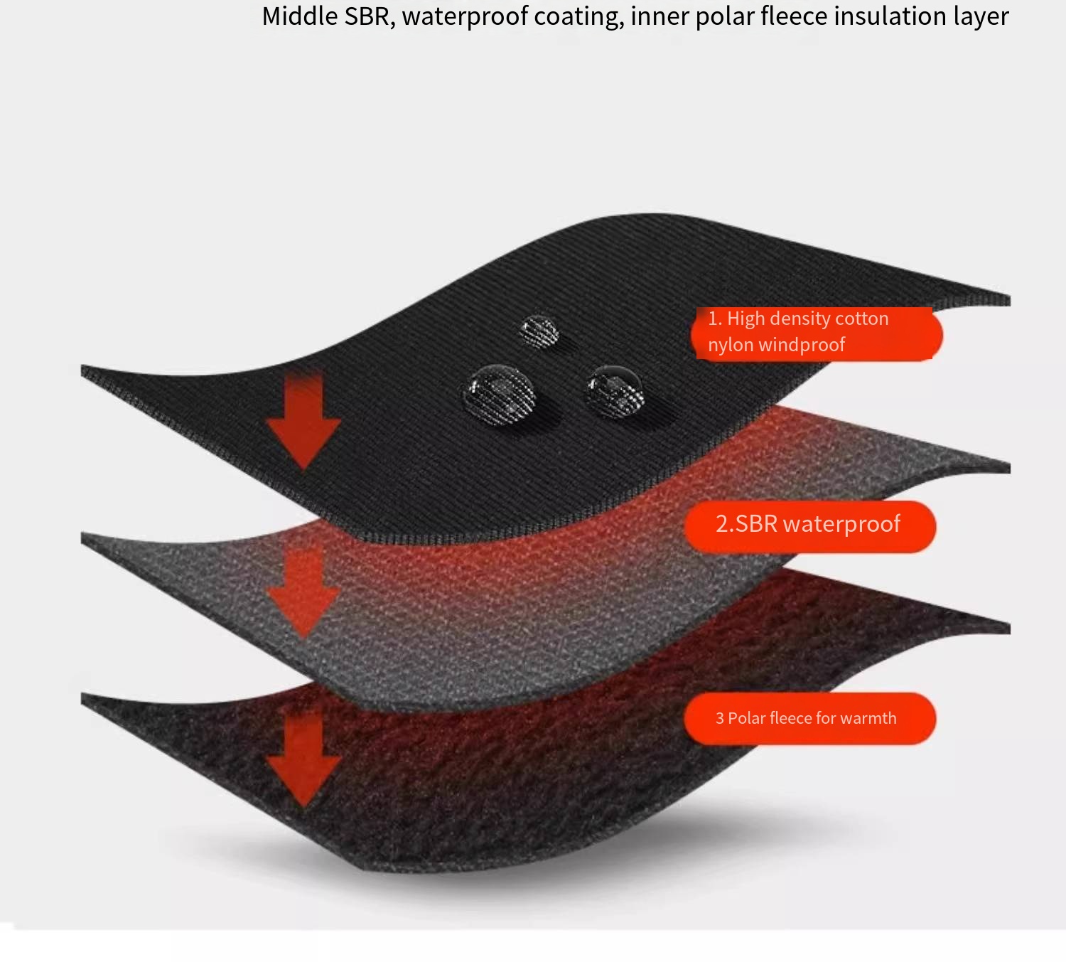 Motorcycle windproof, waterpro - Knit Glove Touch Screen 评论和价格